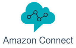 AWS Connect